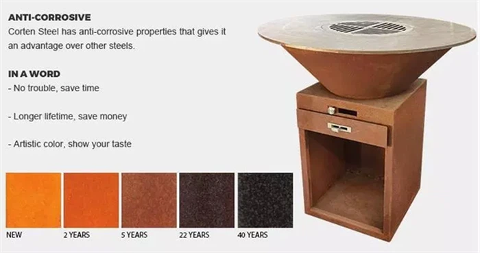 corten steel corten steel