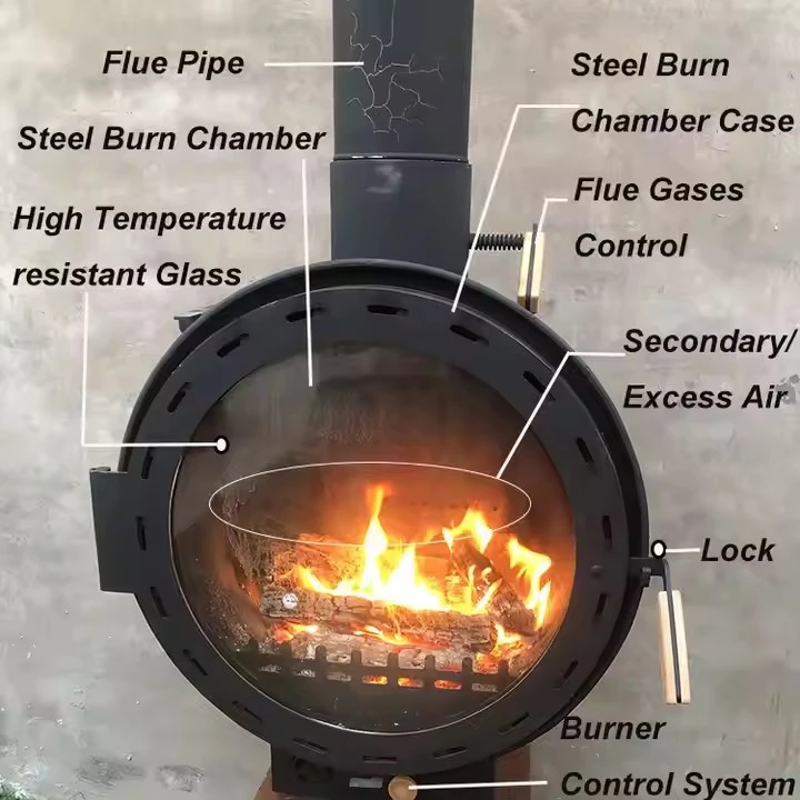 Decrative Black Hanging Fireplace